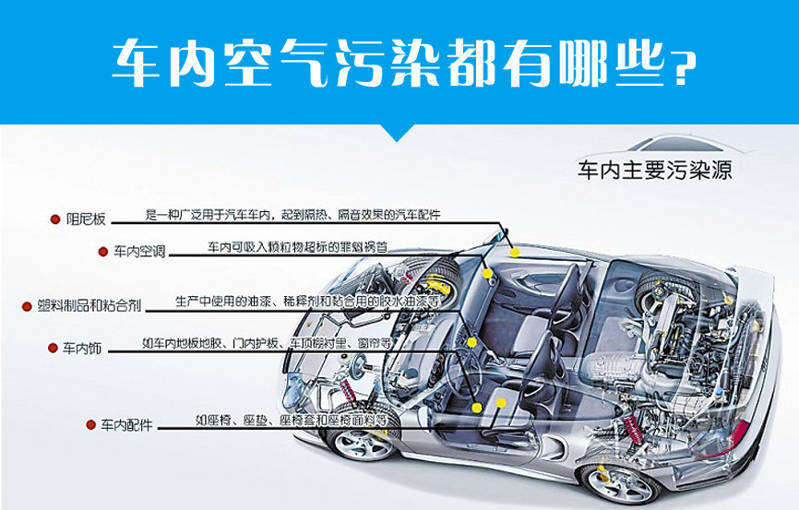 文章圖片車內.jpg